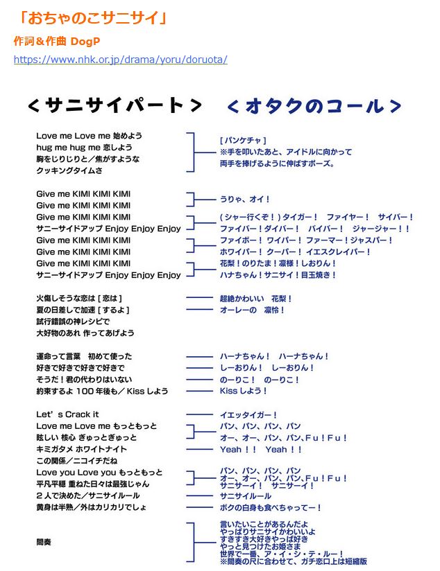 第三回放送 ドラマ だから私は推しました 反応まとめ Togetter 第三回放送 ドラマ だから私は推しました 反応まとめ Togetter