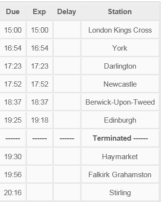 LNER's tweet photo. #LNERUpdate Due to heavy rain flooding the railway
the 15:00 #KingsCross to #Stirling due 20:16 will be terminated at #Edinburgh.

It will no longer call at #Haymarket, #Falkirk, #Grahamston and #Stirling.

The amended calling pattern follows: https://t.co/zxjNJEXN12