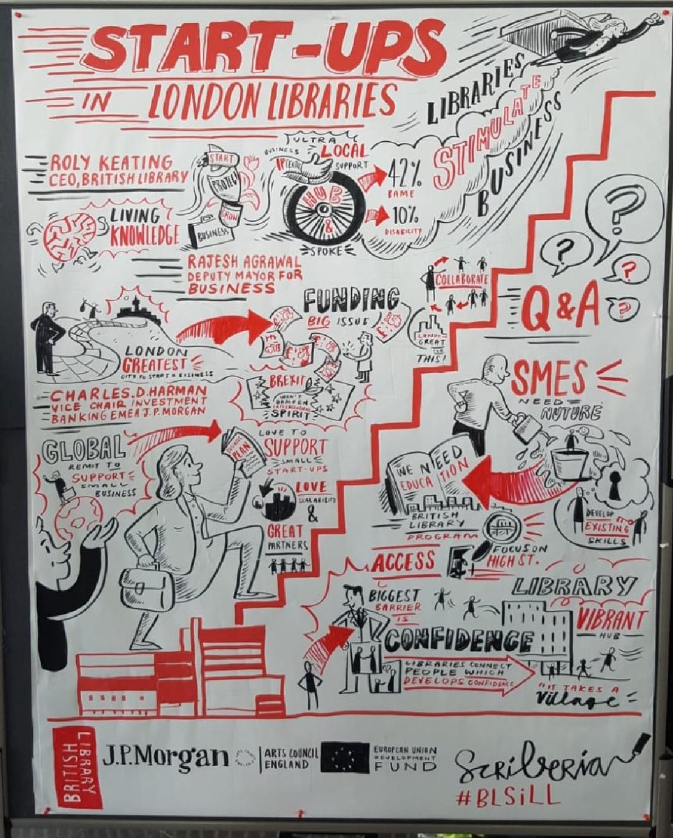 wfcouncil's tweet image. Did you develop an inventive retail product?💡 

 @Channel4’s @C4BuyItNow is seeking the most creative inventors in #WalthamForest! Participate in our ERDF-funded Start-ups in London Libraries workshops and contact startups@walthamforest.gov.uk for details. #BLSiLL