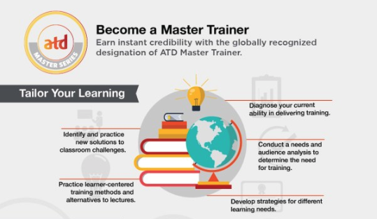 atd's tweet photo. Be properly prepared as the role of the trainer evolves and more is demanded of your talent and time. 

Check out this infographic from #ATDEDU about becoming a Master Trainer: https://t.co/4jiUd5zMdd https://t.co/J7U5C13FwZ