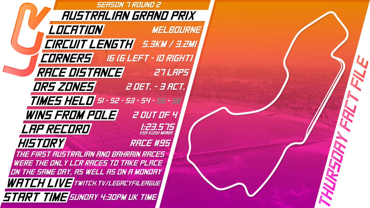 LegacyChRacing's tweet photo. Although no longer host of the opening round, what happens in Melbourne will no doubt shape the season to come...

Previous winners:
S1 - 🇺🇸 trapter1
S2 - 🇲🇽 Lyracrish
S3 - 🇩🇪 LCR Leopard
S4 - 🇬🇧 Matt212

#LCR7 #ThursdayFactFile https://t.co/HfyQmjwpjs