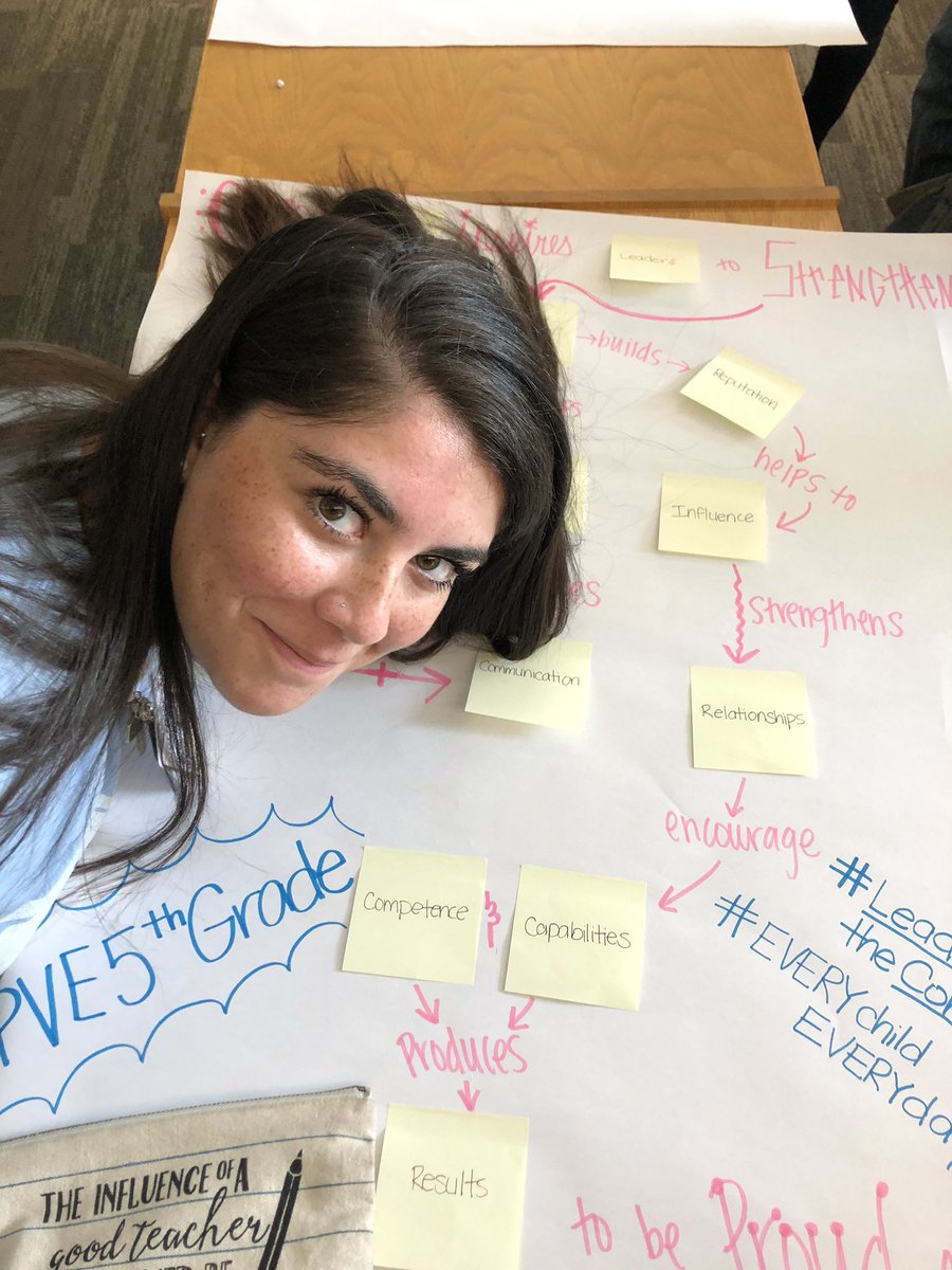 PVE 5th Grade tweet media