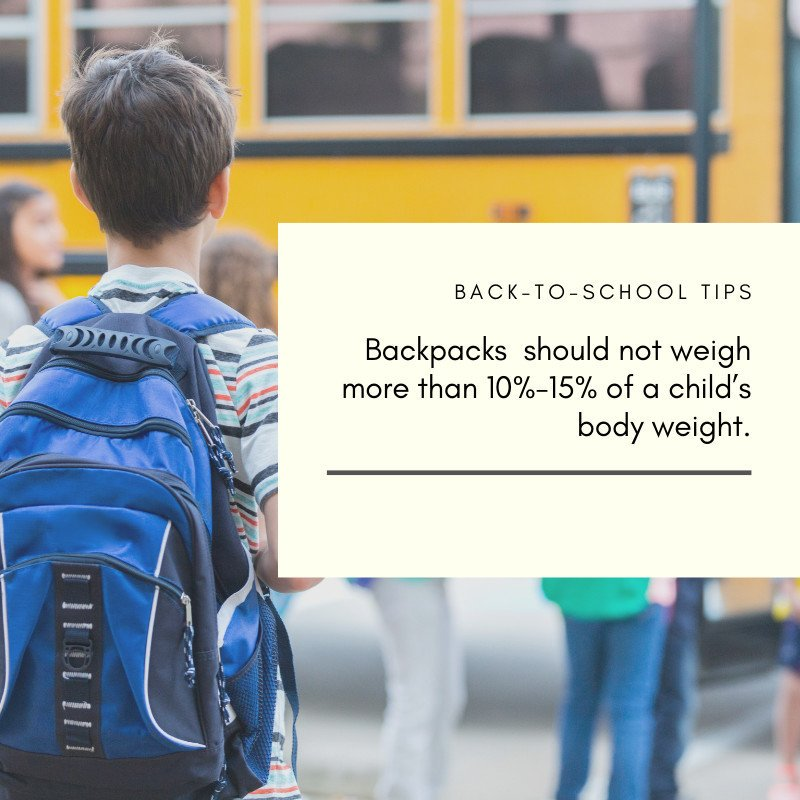 Update 160+ school bags have broad straps latest esthdonghoadian