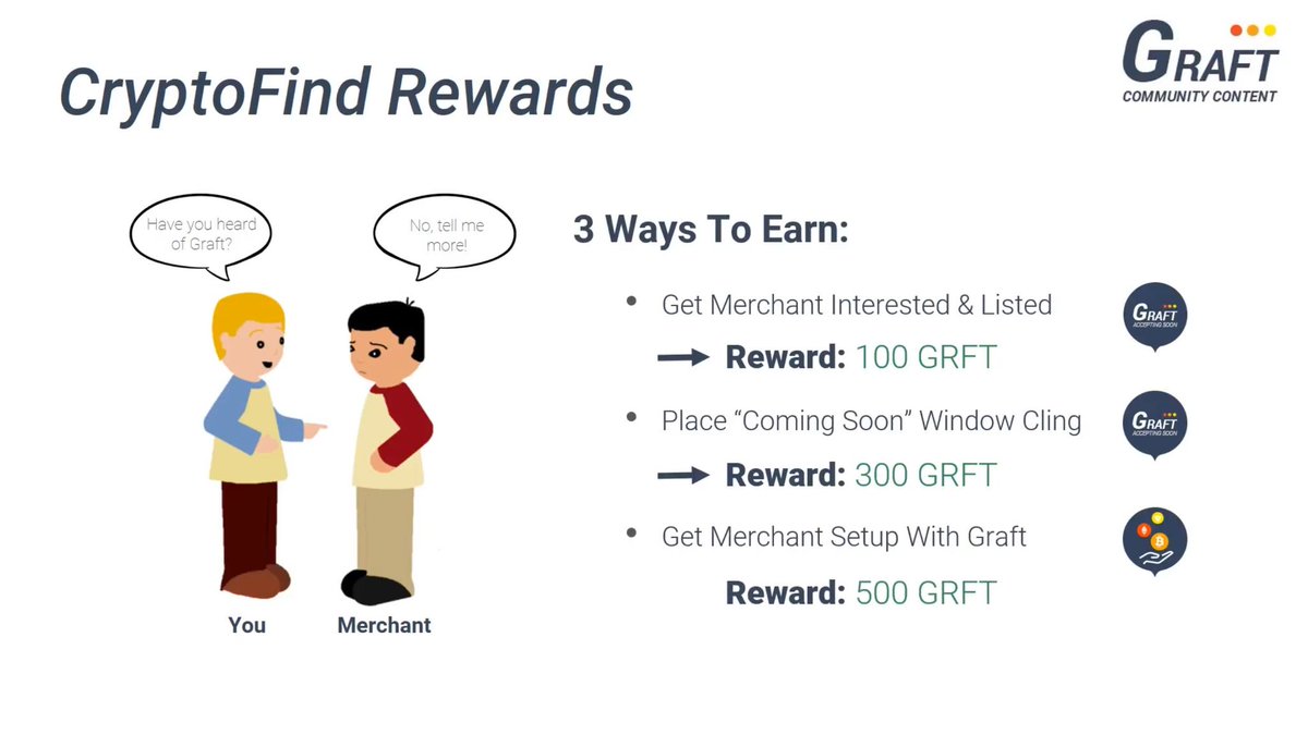 cryptograft's tweet photo. Hope you have a very safe trip! 

The #graftnetwork #cryptofind app will allow you to identify and add #merchants that accept, and are interested in accepting #cryptocurrency along the way.
Earn $GRFT #Crypto too! https://t.co/6ixpLsUaeG