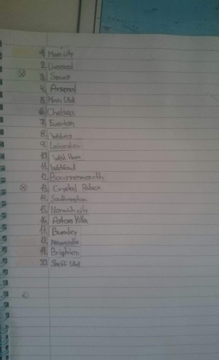 humanoidoliver's tweet photo. jen si to tu odložím. #PLprediction https://t.co/5DPBWjqT8S