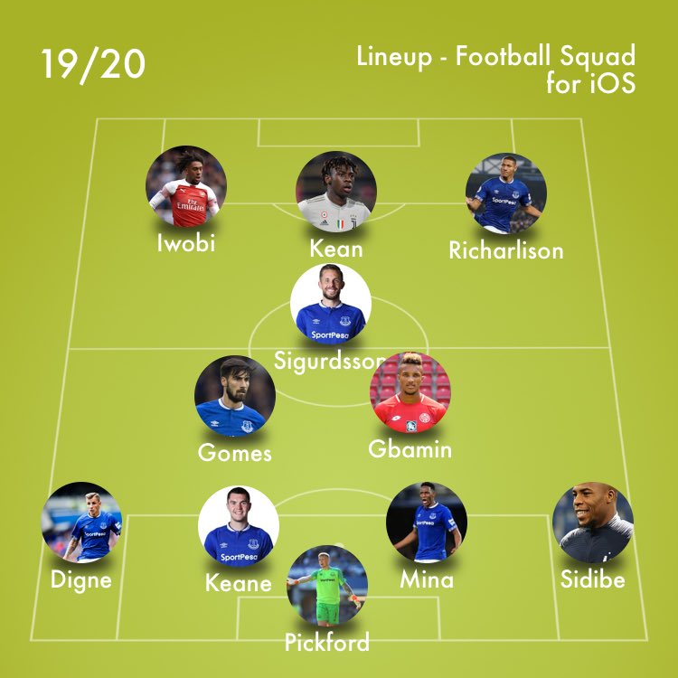 2 years 🤯 if you can’t see the progress then football isn’t for you