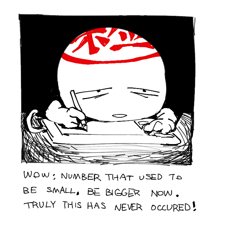 thanks for fueling my narcissism 1000 times i hope each and every one of you happy in life and get what you want