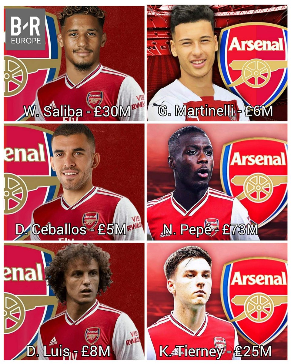 Arsenal New Boys