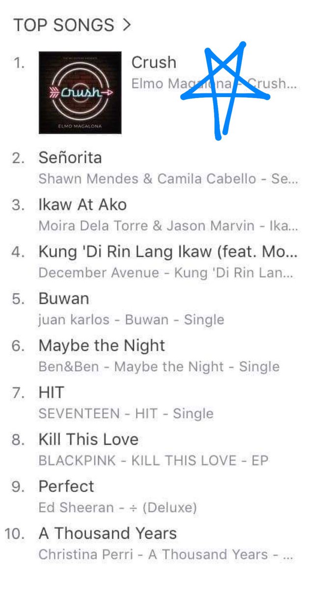 CRUSH debuts at NUMBER ONE on iTunes PH All-Genres Chart ⤵️