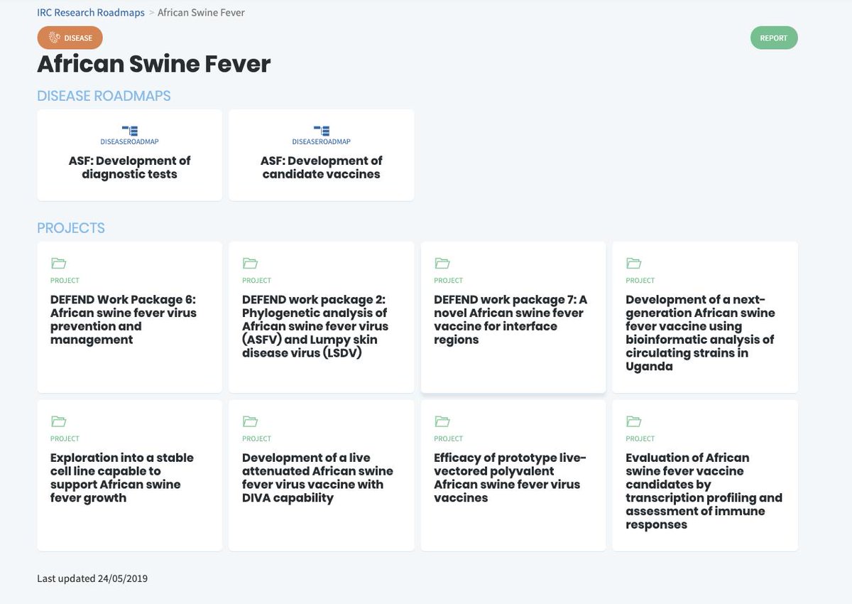 African Swine Fever Organization tweet media