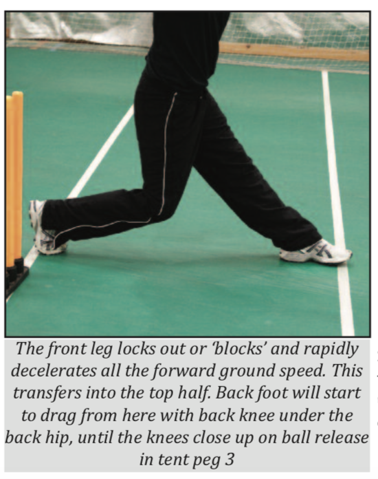 Ponty100mph's tweet photo. Simple technical work all bowlers can improve on. Why complicate fast bowling? https://t.co/CBttuLKSK1 https://t.co/5o9ePXogXA