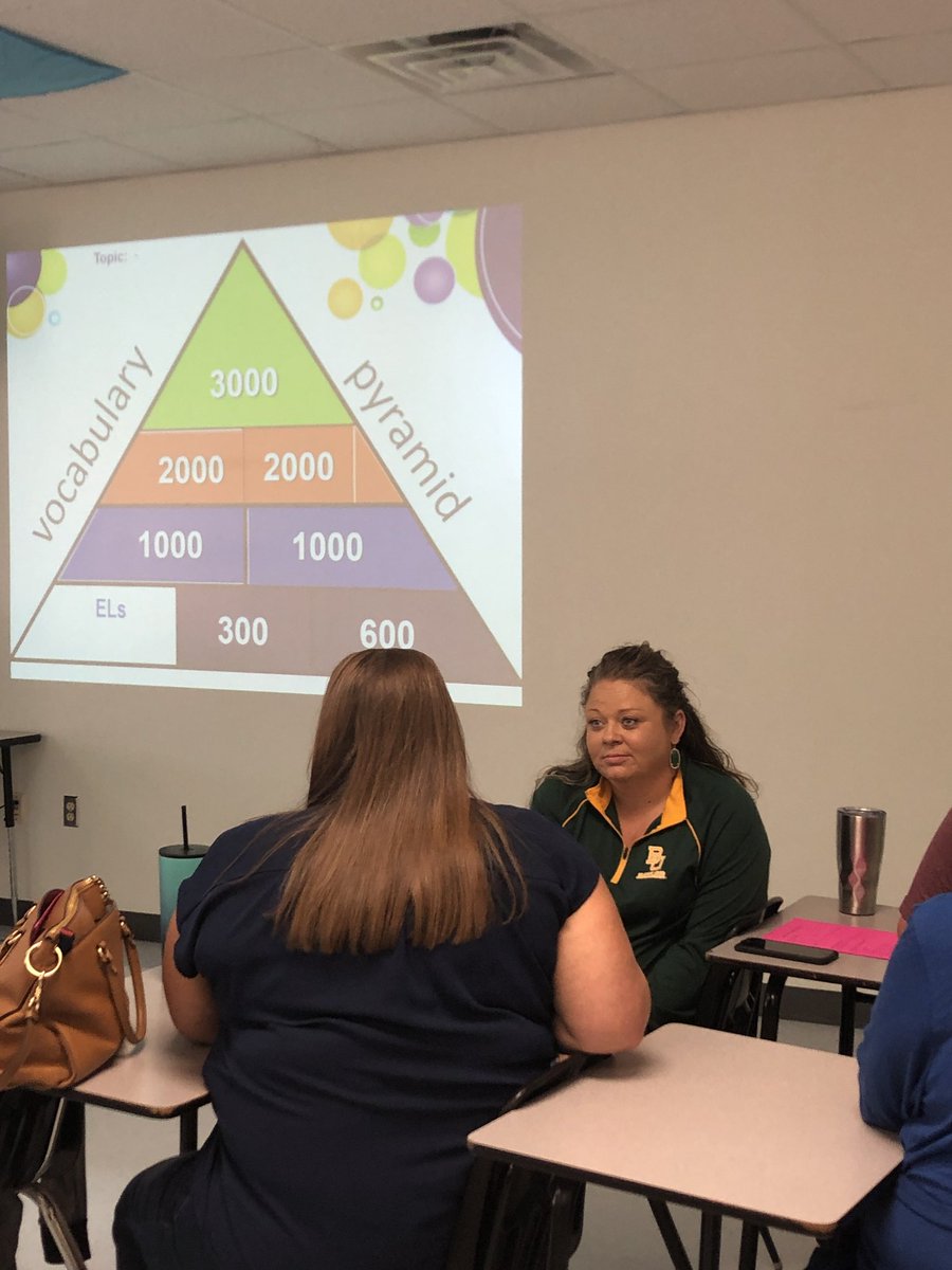 paopineda's tweet photo. DISD teachers take seriously learning all about our multilingual learners!!! Rocking the ELs vocabulary pyramid game @BroncoELs @DISDBroncoPride #DISDMultilinguals #DISDLeadingAndLearning #ELs #ELLs #multilinguallearners https://t.co/TD0qwCrFB2