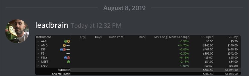 TeamPTTTTP's tweet photo. A Free Stock is Waiting for you!
Click my link below 
🔥🔥🔥🔥

Click 🙏
https://t.co/l75Ew1oavU 

🔥🔥🔥🔥
Big profits!!!! 
https://t.co/9qvxHF81qd
#stocks #discord #robinhood #webull #daytrade #daytrader #daytrading #markets #free #money #profit https://t.co/NfO7NYIdHC
