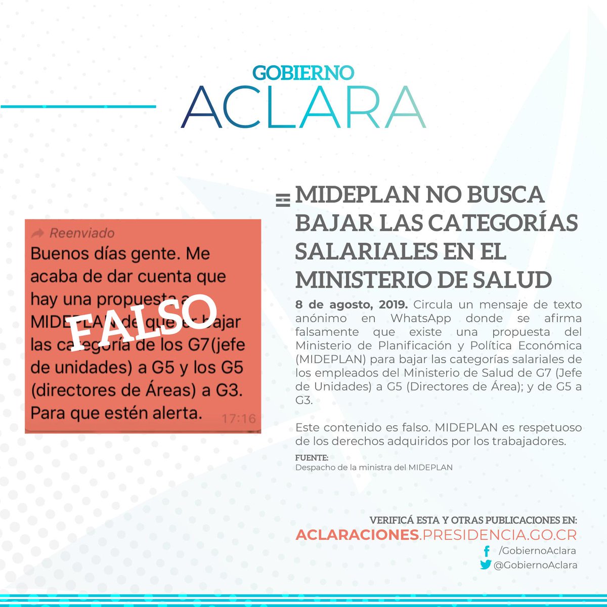 gobiernoaclara's tweet photo. #GobiernoAclara MIDEPLAN no busca bajar las categorías salariales en el Ministerio de Salud

https://t.co/BMwi8nGz2R https://t.co/rli5sqdUyy