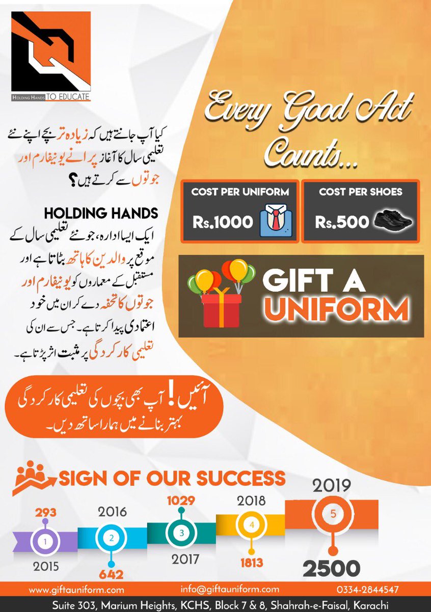 We are 400 short of our target. Please contribute. #holdinghands