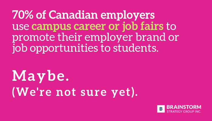 We can’t be 100% certain of the results because we are still collecting responses to our Canadian Campus Recruitment Outlook Survey. Every employer respondent will receive a FREE report. 

Canadian employers can participate here (takes 10 minutes): ca.surveygizmo.com/s3/50051412/Li…