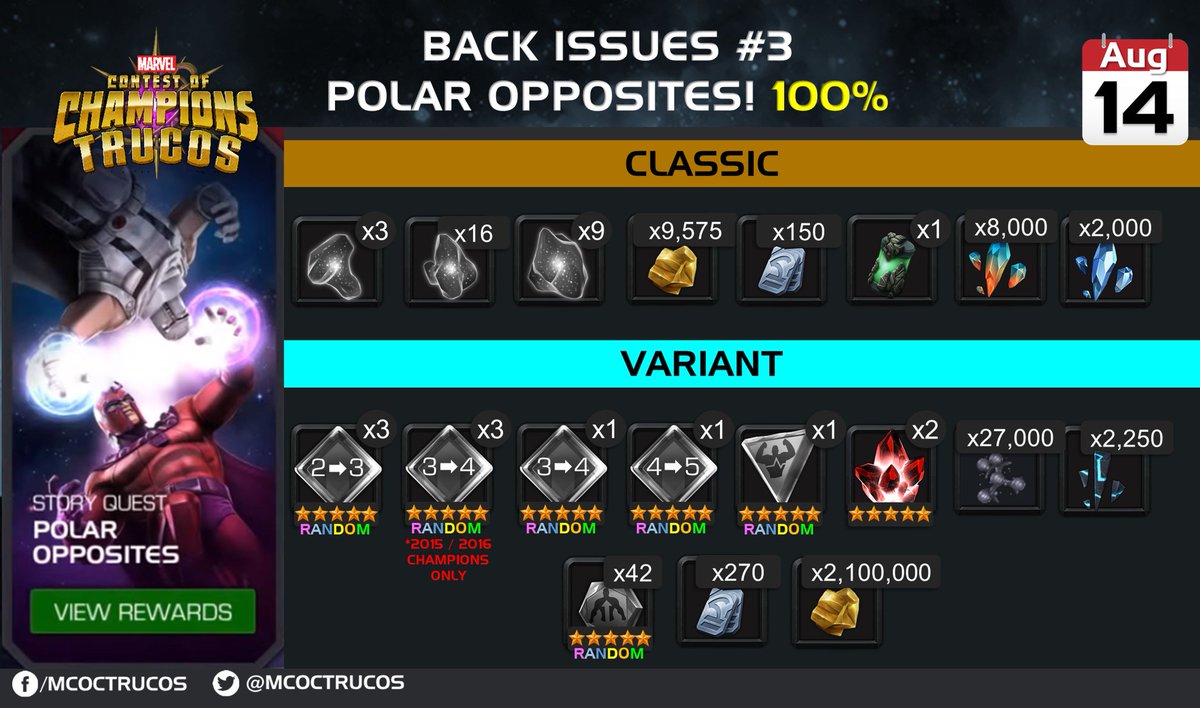 MCoCTrucos's tweet photo. 🧲Introducing, Back Issues #3: Polar Opposites!
📆Available 10am PT, Wednesday August 14th!
💸The Variant Challenges!

https://t.co/VHcMv8Keli

#Marvel #ContestofChampions #MCoC #Variant3 #PolarOpposites #BackIssues https://t.co/GUfZ7wEY2w
