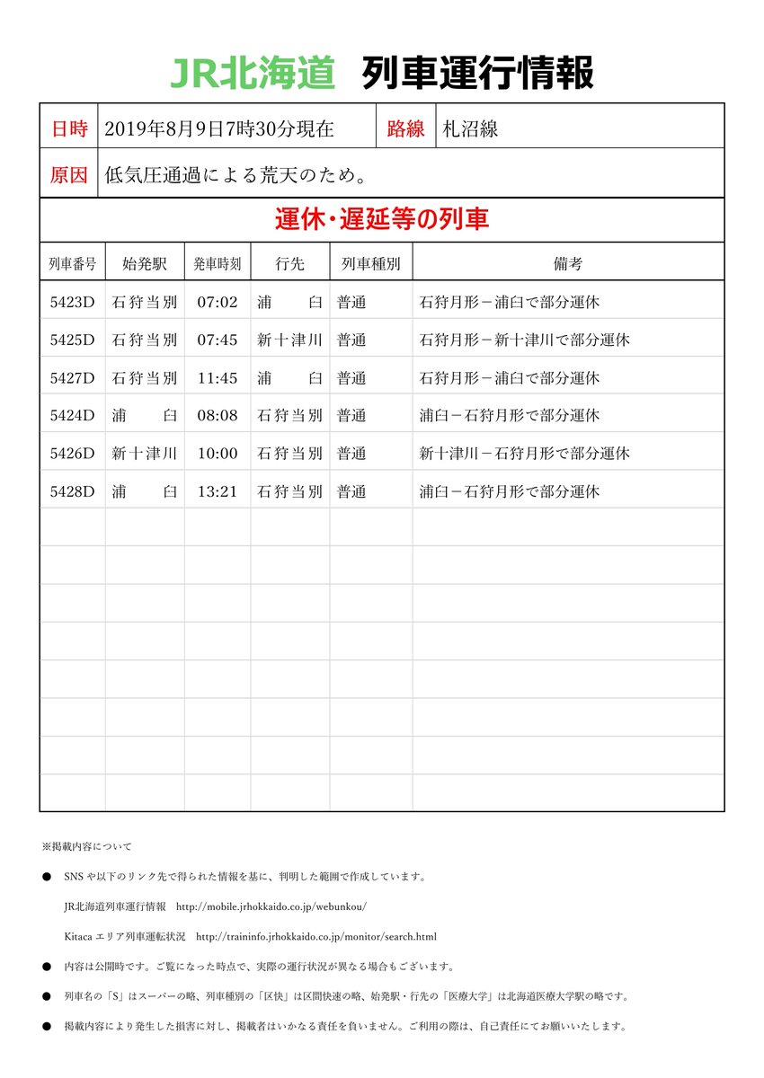 Jr 北海道 遅延