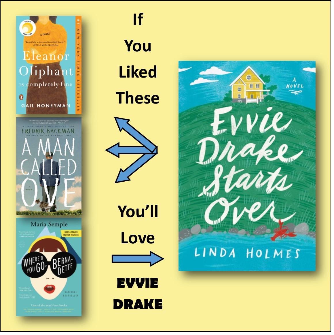 Barnes Noble On Twitter Want To Tell All Your Friends That You
