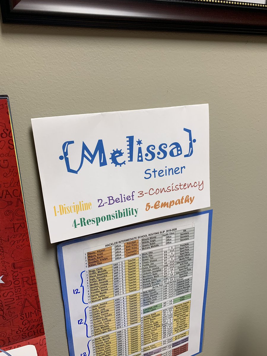 It’s gonna be a great school year! Strengths Strong! <a href="/MHPS4SQ/">MHPS Strengths</a> <a href="/FSISGroup/">Financial Services & Investment Strategies Group</a> #BomberStrengths