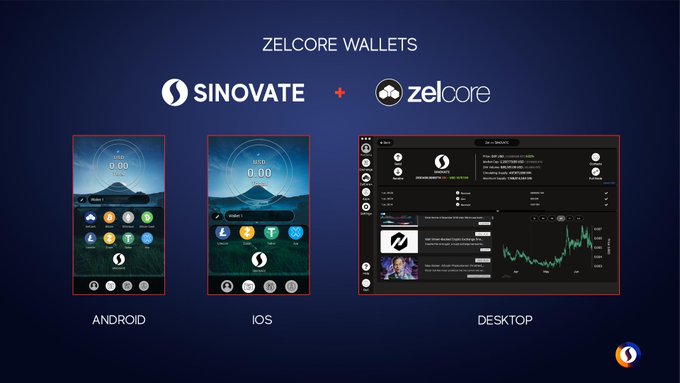 SinovateE's tweet photo. @SinovateChain $SIN ahora está disponible para usar en
@Zel_Core billeteras para todas las plataformas!
(enlace: https://t.co/MOCTFn3bB0) https://t.co/oEuZbg6JeE… #Masternode #Sinovate #Infinity_Nodes #SIN #deflationary #Masternodes # Crypto #Blockchain https://t.co/75rs10RitW