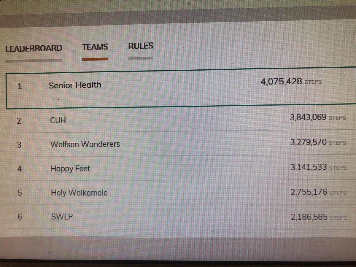 George's Geris tweet media