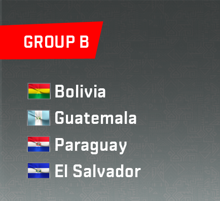 WorldLeagueCR's tweet photo. @HilmiMoldris @danellovincenzo Part 3/4
Americas, Groups A-D https://t.co/tliEo0640t