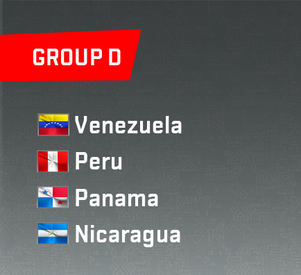 <a href="/HilmiMoldris/">Hilmi</a> @danellovincenzo Part 3/4
Americas, Groups A-D