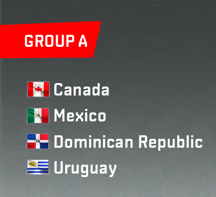 WorldLeagueCR's tweet photo. @HilmiMoldris @danellovincenzo Part 3/4
Americas, Groups A-D https://t.co/tliEo0640t