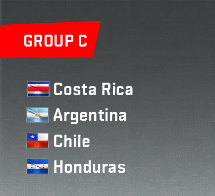 WorldLeagueCR's tweet photo. @HilmiMoldris @danellovincenzo Part 3/4
Americas, Groups A-D https://t.co/tliEo0640t