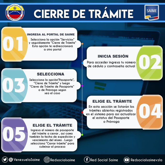Ver imagen en Twitter
