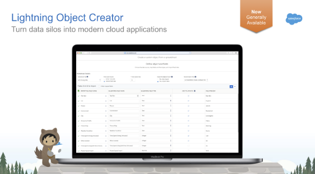 salesforce platform app builder notes salesforce platform app builder notes