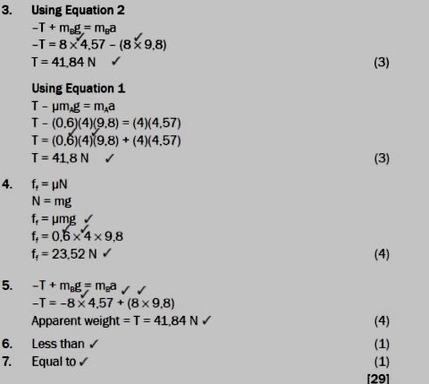 download dispersion of