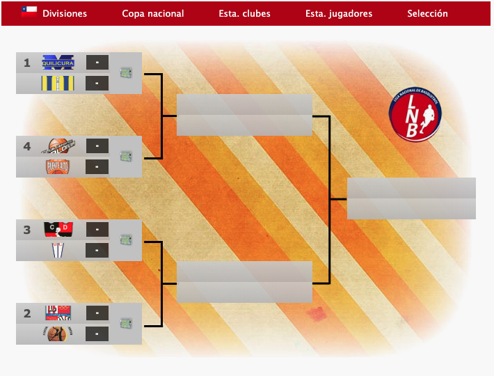 FDFBasket's tweet photo. 🏆La Copa 72/73
🇦🇷🇧🇷🇨🇱🇨🇴
#ManagerFDF #BasketFDF #Baloncesto https://t.co/YO507gkoqw