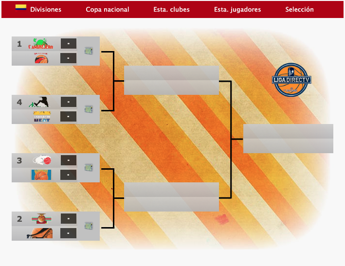 FDFBasket's tweet photo. 🏆La Copa 72/73
🇦🇷🇧🇷🇨🇱🇨🇴
#ManagerFDF #BasketFDF #Baloncesto https://t.co/YO507gkoqw