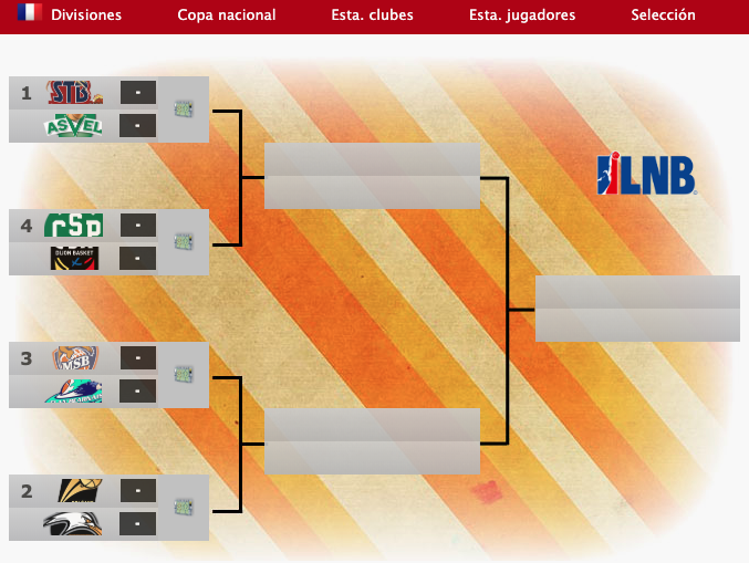 FDFBasket's tweet photo. 🏆La Copa 72/73
🇫🇷🇩🇪🇬🇷🇮🇹
#ManagerFDF #BasketFDF #Baloncesto https://t.co/ZCznenKTev