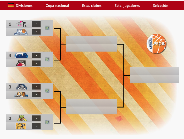 FDFBasket's tweet photo. 🏆La Copa 72/73
🇫🇷🇩🇪🇬🇷🇮🇹
#ManagerFDF #BasketFDF #Baloncesto https://t.co/ZCznenKTev