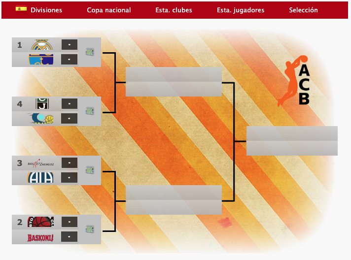 FDFBasket's tweet photo. 🏆La Copa 72/73
🇷🇺🇷🇸🇪🇸🇹🇷
#ManagerFDF #BasketFDF #Baloncesto https://t.co/QMrEAB3uxE