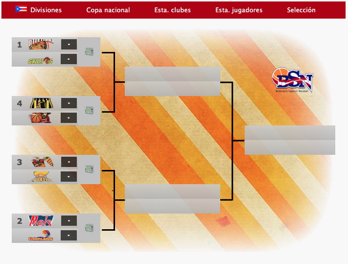 FDFBasket's tweet photo. 🏆La Copa 72/73
🇲🇽🇵🇷🇺🇾🇻🇪
#ManagerFDF #BasketFDF #Baloncesto https://t.co/xZr6lEpBM9