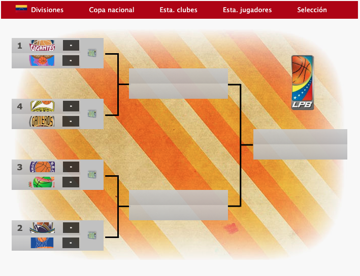 FDFBasket's tweet photo. 🏆La Copa 72/73
🇲🇽🇵🇷🇺🇾🇻🇪
#ManagerFDF #BasketFDF #Baloncesto https://t.co/xZr6lEpBM9