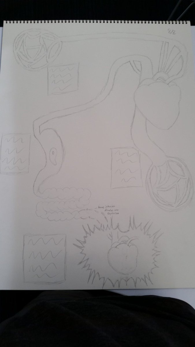 AlmaIgem's tweet photo. Throwing some rough ideas for our infographic that will be featured on our wiki page once it's finished! #iGEM #graphicdesign #infographic #webdesign #roughsketches #plaqueattack https://t.co/QKxpiKOJZY