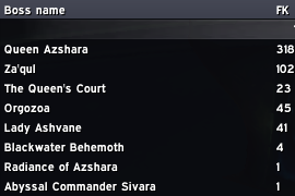 LoozyWoW's tweet photo. 8/8 Mythic - Finally!

Overall decent performance, way too long on Azshara though! GG @ScrubBusterswow https://t.co/z9mCrBu3K0