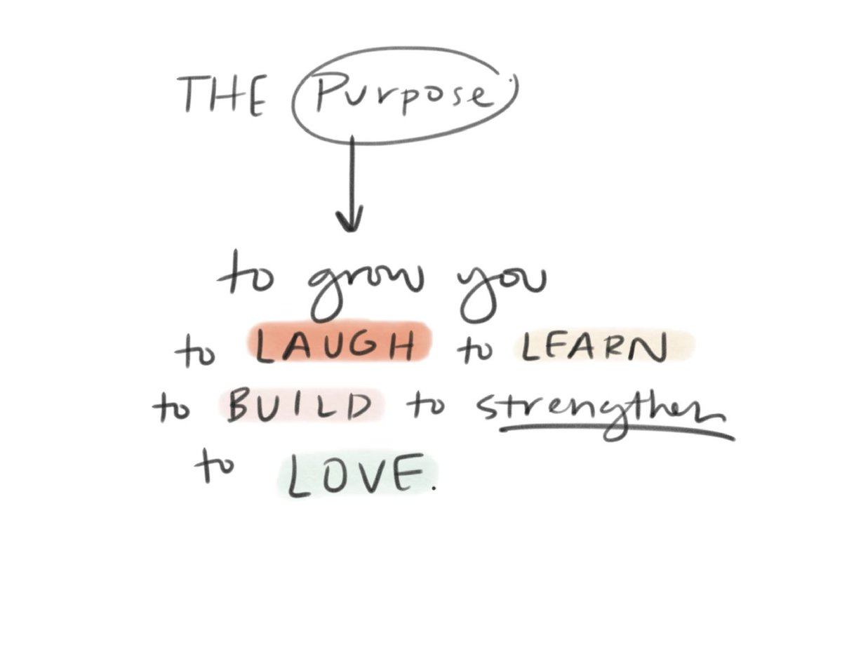 sadierob's tweet photo. Your purpose = growth https://t.co/eWJiIiUbFE