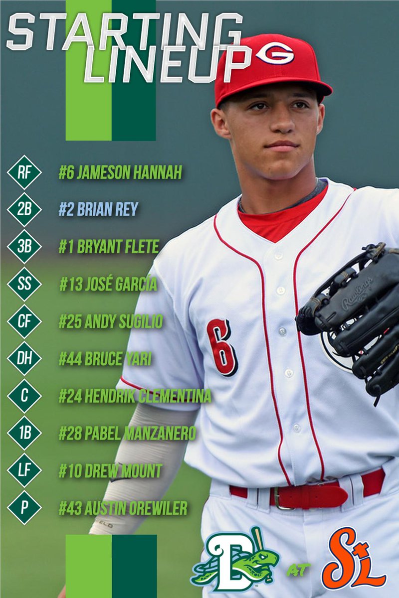 daytonatortugas's tweet photo. Welcome home, @BreyBomb!

Deltona's own Brian Rey makes his FSL debut as we open up our 4-game series against the @stluciemets!

Our #ForThe386 lineup ⬇️ https://t.co/jqVTNy9jsK