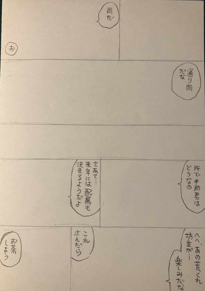 明日の夏コミ、コピー本出すと申しましたが、諸事情により撤回します。申し訳ない。
ちょっと色々山積みが解決しないので…無事に帰って来ることを目標にしますよ!

発掘した昭和刑事パロの描きかけを置いときますね…厚着刑事と山田刑事。これもいつか本にします、とだけ。 