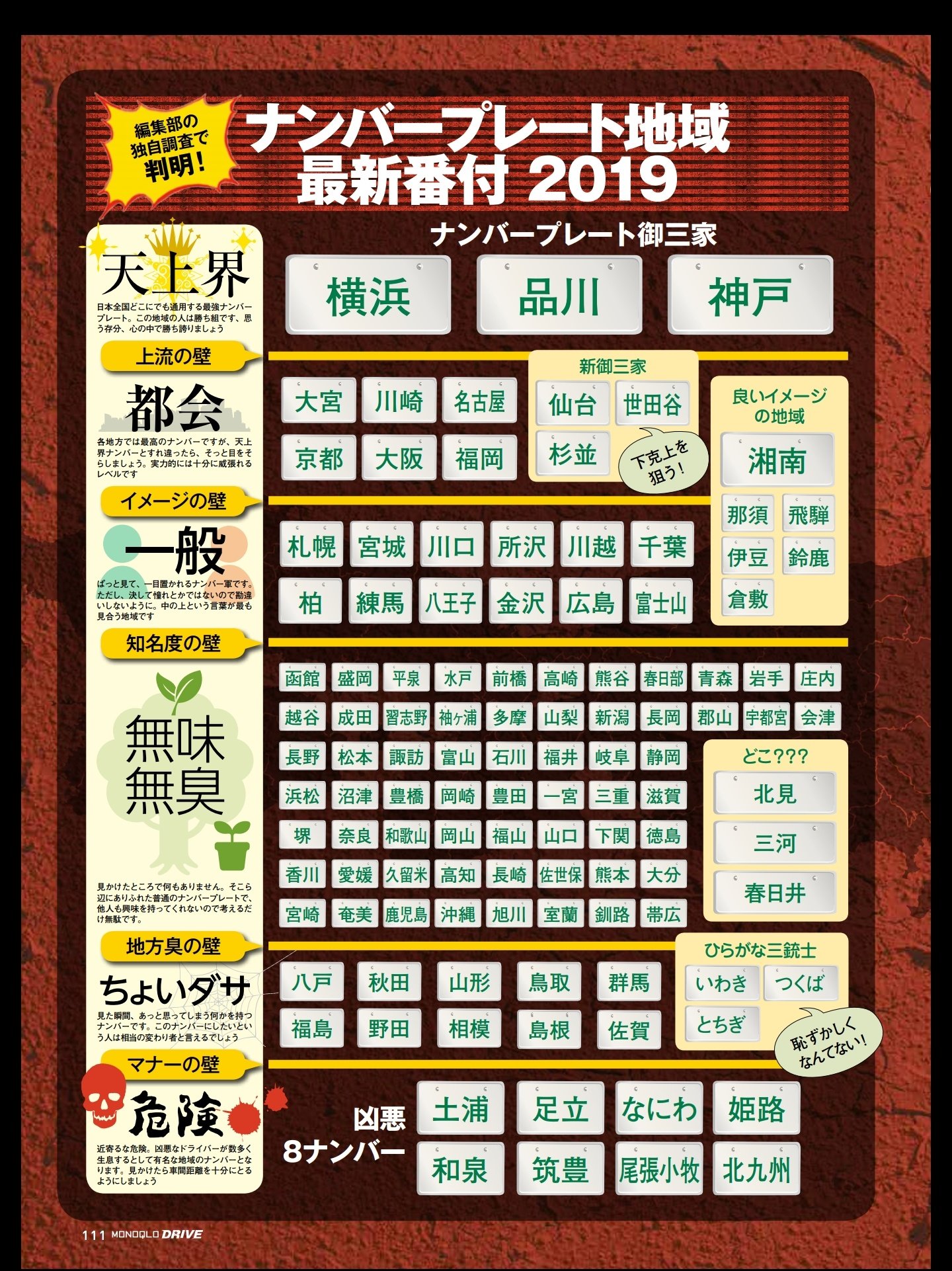 記念ナンバープレート 尾張小牧小牧　7332 ラッキーナンバー 記念所蔵 ナンバープレート 尾張小牧 - メルカリ