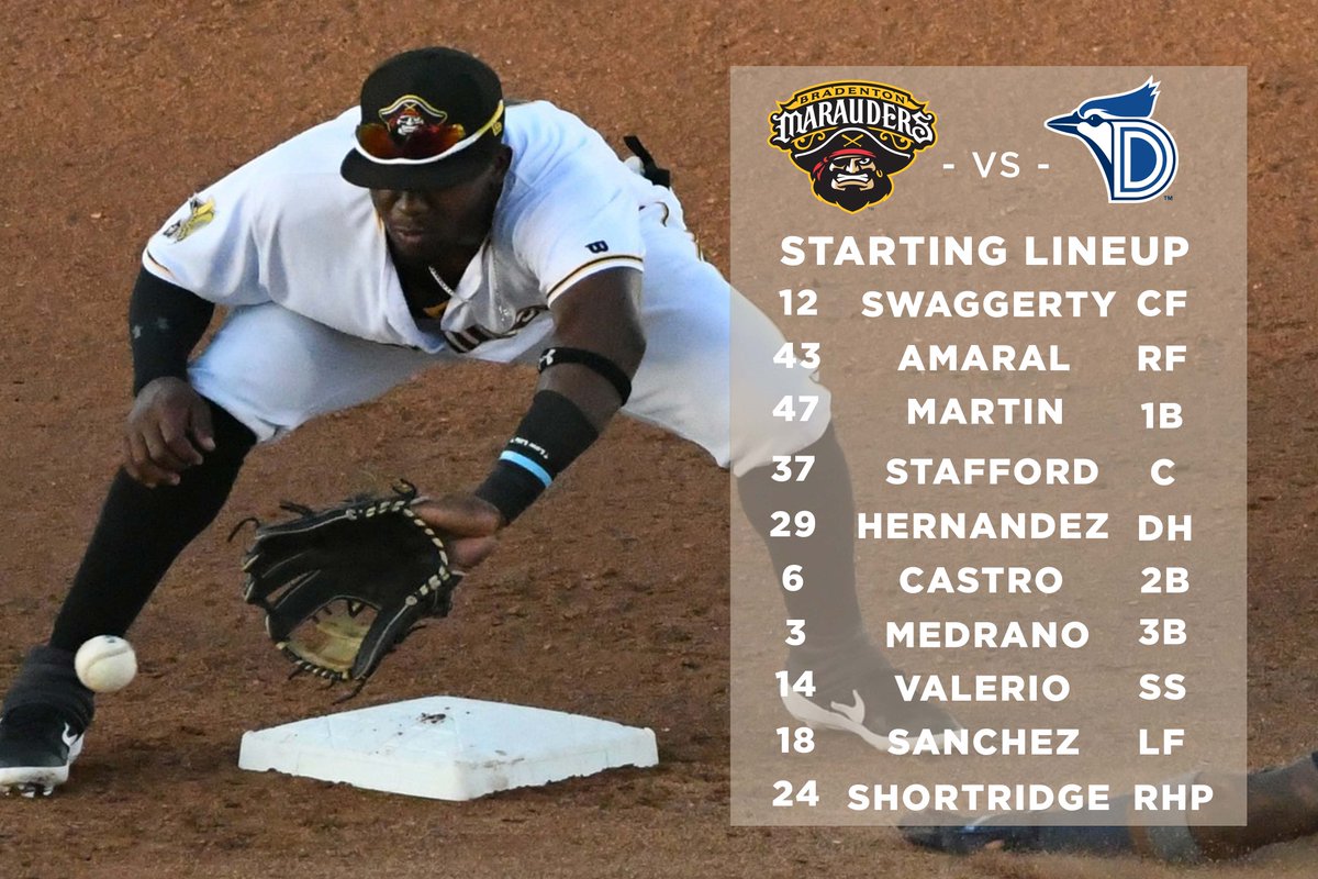 The_Marauders's tweet photo. The Bradenton Marauders will take on @DunedinBlueJays on #TheMaskedSingerNight tonight!

📻: https://t.co/2lqdF6Qe8h with @MattNeverett
📱: @MiLB First Pitch App 
📺: https://t.co/aoYhTXdhOs https://t.co/l4uWW0JTac
