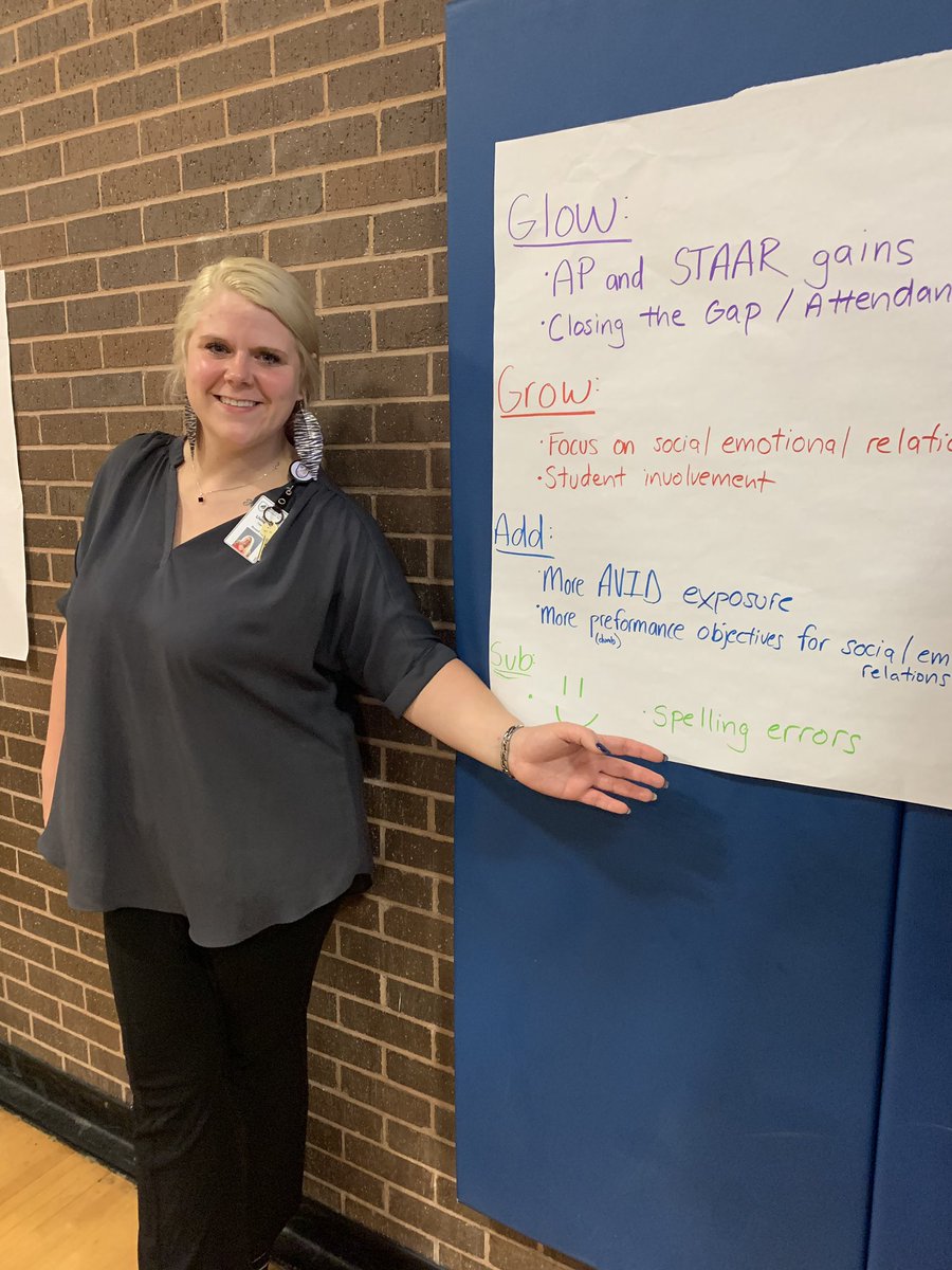 These Pioneers are displaying their analysis of our CIP! So wonderful to have all 👀🧠❤️ helping to create the roadmap for our school! #BOSproud #emsproud #SailToSuccess