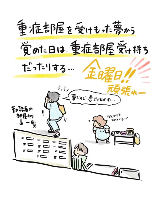めちゃくちゃ働く夢みたあとの、日勤ほど辛いものはないですよね…
そんなときは、一緒に「夢だけど夢じゃなかった…」と叫びましょう。

金曜日!皆様に幸あれ…! 