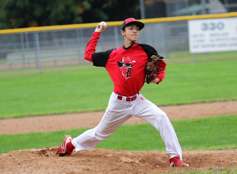 BANDITSBALLCLUBRI tweet media